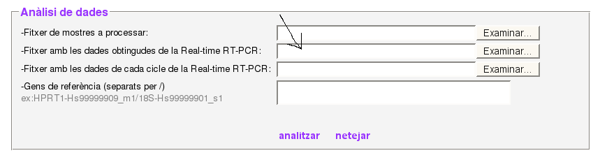 Quadre an&agrave;lisi