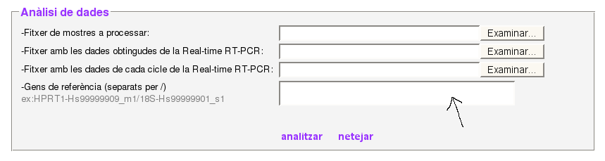 Quadre an&agrave;lisi