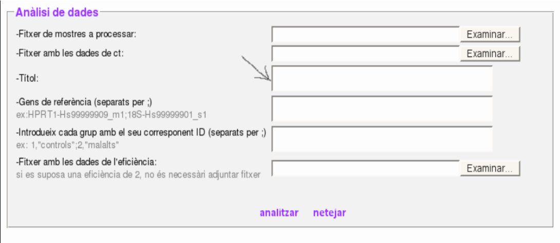 Quadre an&agrave;lisi