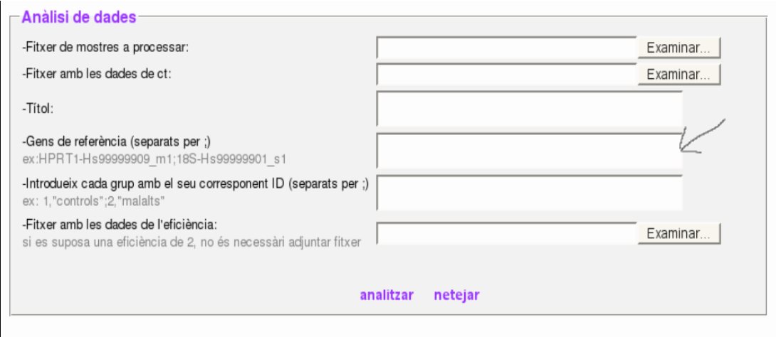 Quadre an&agrave;lisi