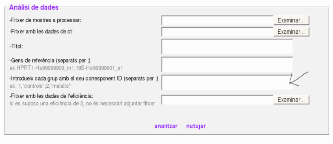 Quadre an&agrave;lisi