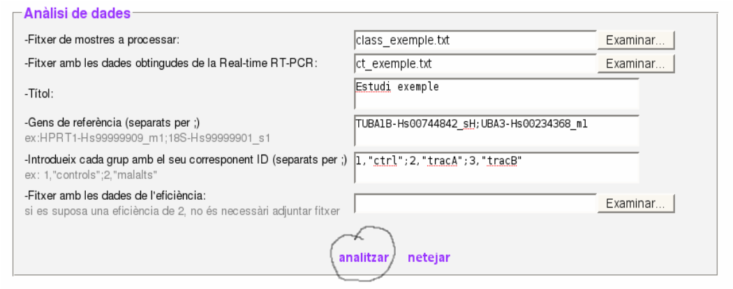 Quadre an&agrave;lisi