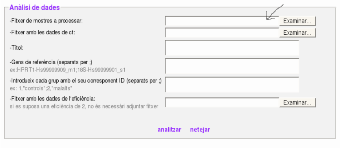 Quadre an&agrave;lisi